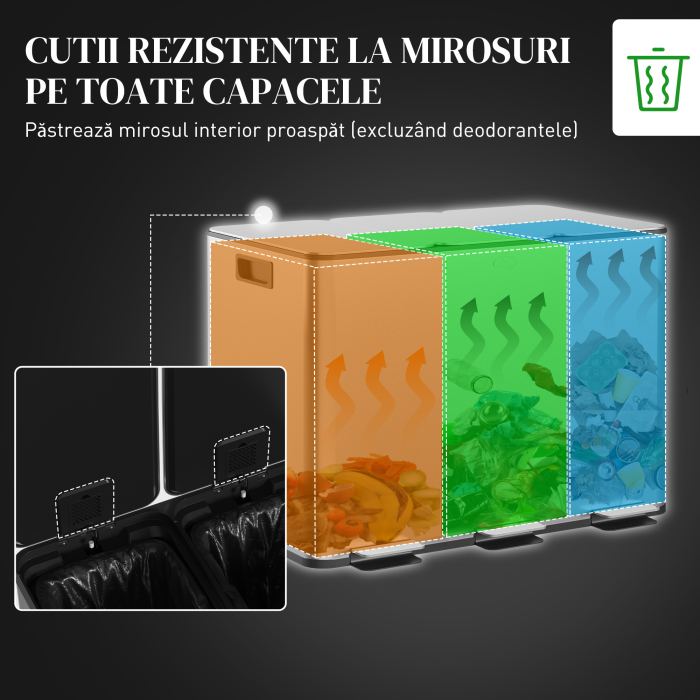  Cos de Gunoi cu 3 Compartimente 10L pentru Bucatarie, Cu Pedale si Capace cu inchidere Silentioasa, Otel Inoxidabil si PP, 49.6x34.5x38.6 cm, Argintiu [5]