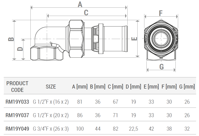 Cot de presare Giacomini RM19Y049, 90 grade, 3/4" filet interior x conexiune teava 26 mm, alama [2]