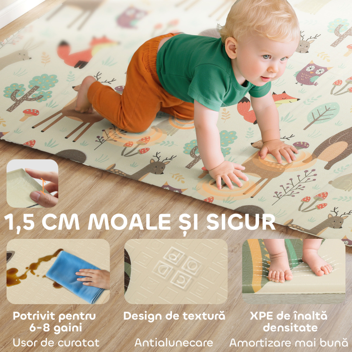 Covoras  pentru Copii 0-6 Ani cu Tema Padure si Suprafata Impermeabila din XPE, Multicolor, 196x176x1.5 cm [6]