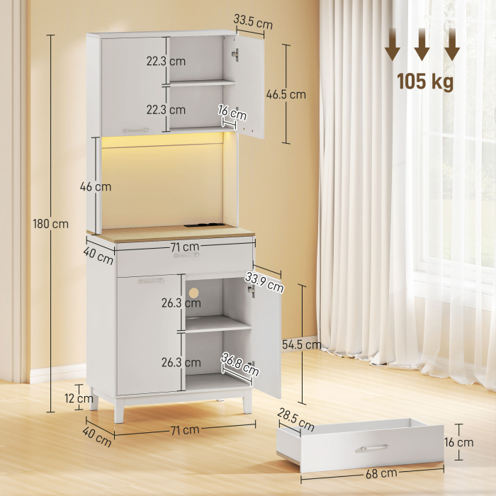  Credenta Moderna cu Lumini, Prize USB, 2 Dulapuri si Sertar Alb [3]