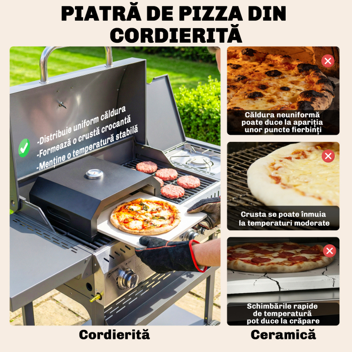  Cuptor pentru Pizza cu Lemne Portabil cu Piatra Cordierita si Termometru, Metal, 53x40x18.5 cm, Negru [5]