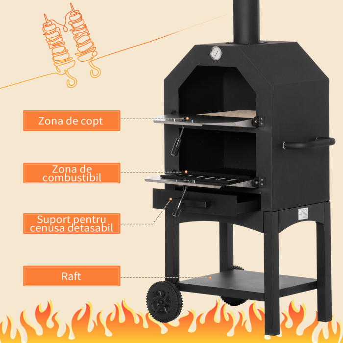  Cuptor Pizza & Gratar Carbuni 64×54×160 cm - Inox pentru Exterior [5]