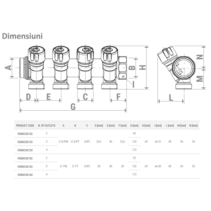 Distribuitor modular Giacomini R585CSX144, 4 iesiri, cu robinete de inchidere, 1” x 3/4”E, alama nichelata [4]