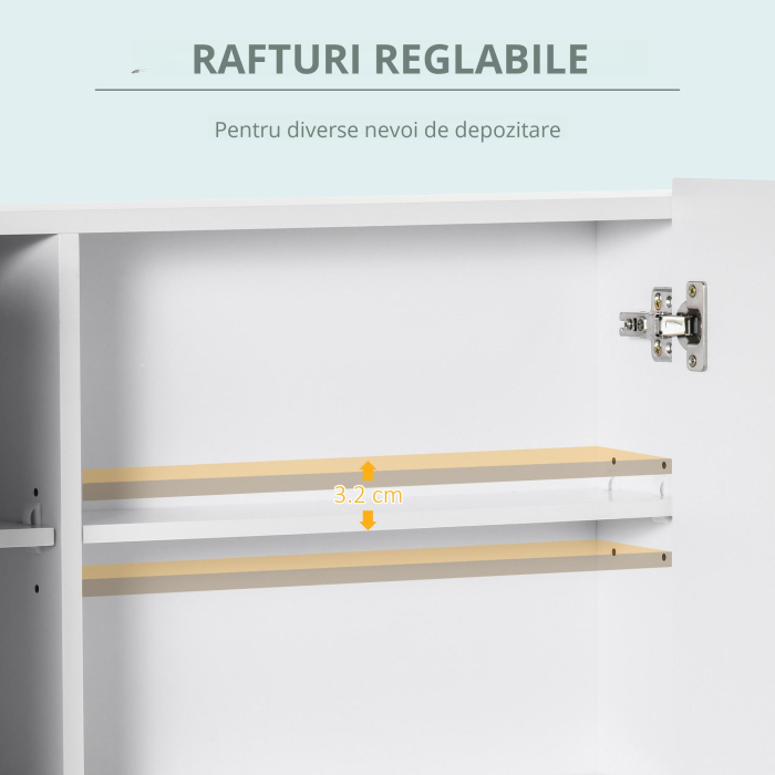  Dulap Baie LED - Oglinda, 3 Usi & Rafturi Reglabile [5]