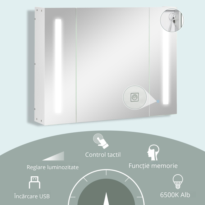  Dulap Baie LED - Oglinda, 3 Usi & Rafturi Reglabile [6]
