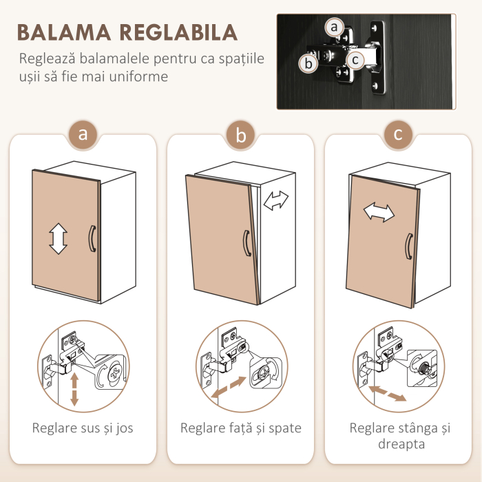  Dulap Bucatarie Alb - 5 Rafturi [8]