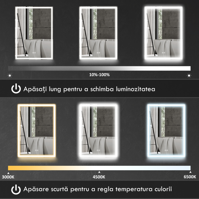  Dulap cu Oglinda pentru Baie cu Lumina LED si Priza pentru Aparat de Ras, Dulap Suspendat cu Pad Anti-Ceata, Reglare Luminozitate, 3 Culori, Negru [4]