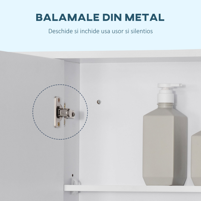  Dulap Oglinda pentru Baie - Alb cu Rafturi [5]