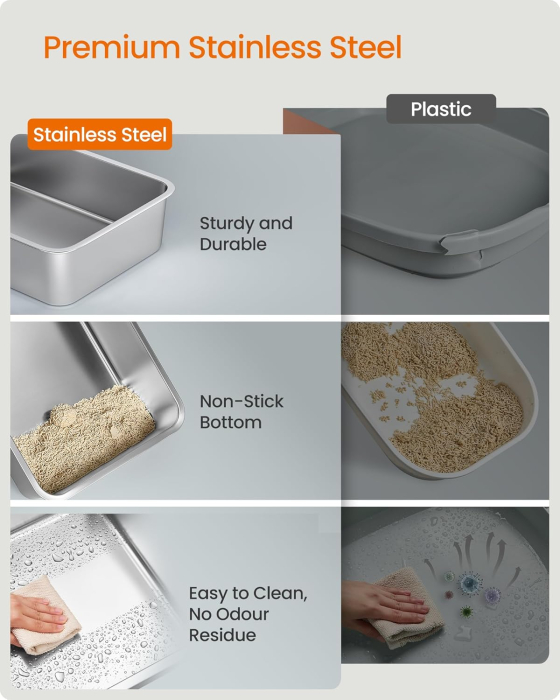 Litiera inchisa pentru pisici XL, inox, capac rabatabil 180Â°, intrare dubla, lopatica si perie incluse, 61x41x37 cm, bej [2]