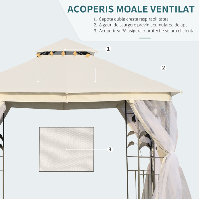  Foisor de Exterior 3x3m cu Plasa pentru Tantari si Cadru din Otel Alb [4]
