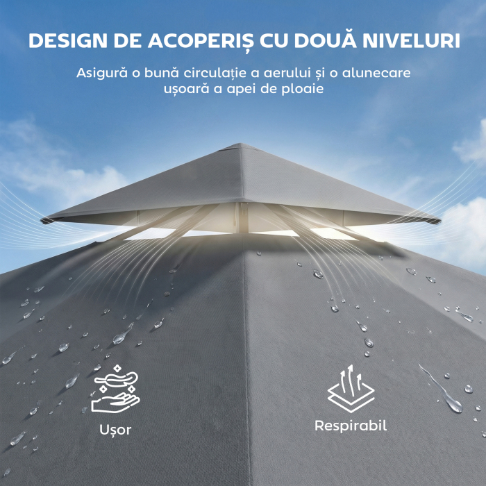  Foisor de Gradina 3.2x3.2 m cu Acoperis Extensibil, Foisor de Exterior cu Acoperis Dublu Ventilat, Gauri de Drenaj, Cadru Metalic, pentru Gradina, Balcon, Petreceri, Terasa, UV30+, Gri inchis [5]