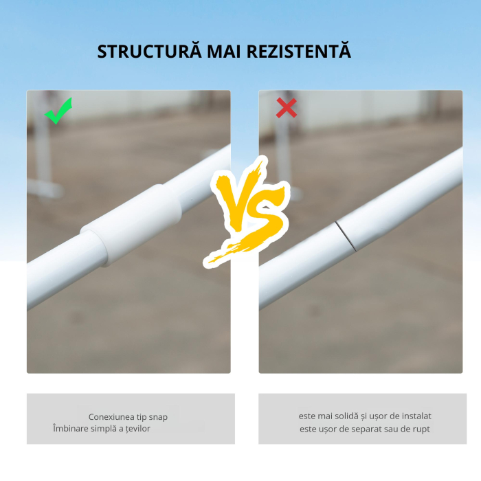  Foisor de Gradina cu Pereti Laterali Demontabili, 4 Ferestre si 12 Orificii de Drenaj, 5.85x2.95x2.55 m, Alb [6]