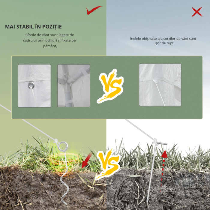  Foisor de Gradina cu Pereti Laterali Demontabili, 4 Ferestre si 12 Orificii de Drenaj, 5.85x2.95x2.55 m, Alb [5]