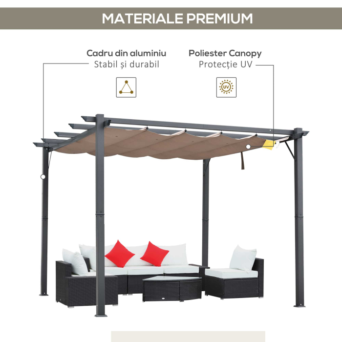  Foisor Pergola de Gradina 3x3 m cu Acoperis Retractabil [4]