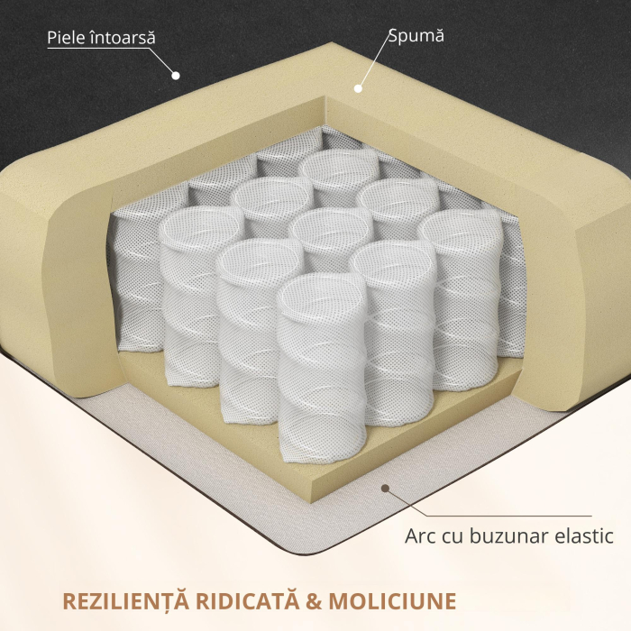 Fotoliu cu Masaj Relaxare cu inclinare, Functie de incalzire si Telecomanda, 78x83x101 cm, Negru [5]