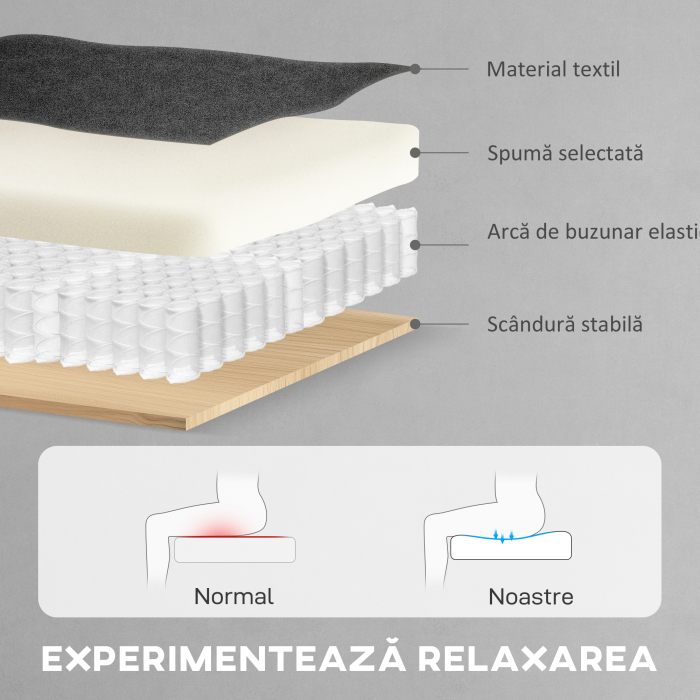  Fotoliu Electric Reclinabil cu Telecomanda si Suport pentru Picioare, din tesatura cu Aspect de Catifea, 80x83x104 cm, Negru [7]