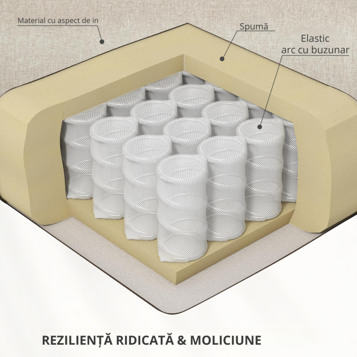  Fotoliu Rabatabil Electric - Bej, Cu Taburet & Telecomanda [6]