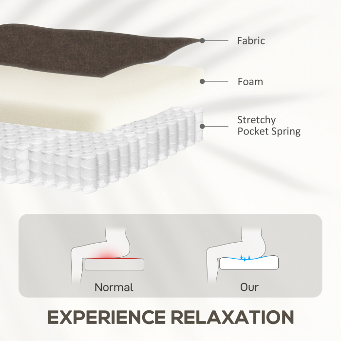 Fotoliu Reclinabil cu Masaj, incalzire si Ridicare Asistata, Maro inchis [6]