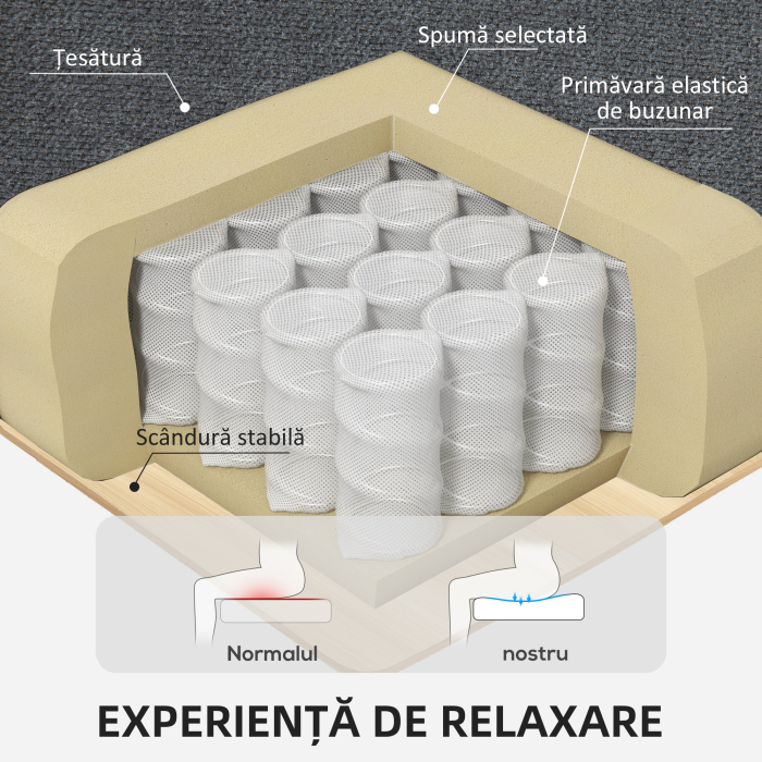  Fotoliu reclinabil pentru ridicare, cu suport pentru picioare, din material textil cu efect de in, 84x96x100 cm, gri inchis [7]