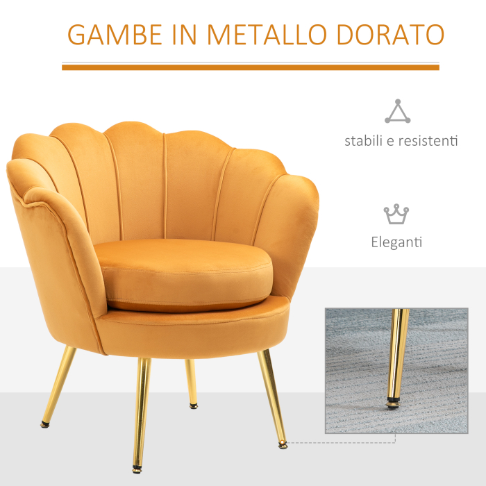 Fotoliu Vintage Design - Catifea Galbena pentru Living sau Dormitor [6]