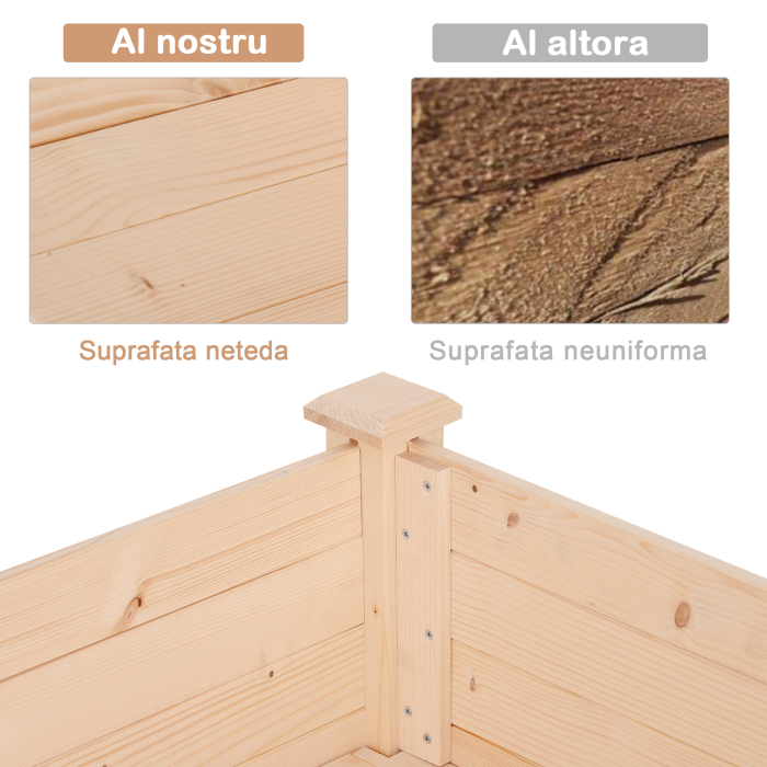  Gradina Urbana Peluza Acoperis Masa pentru Plante cu Husa de Tesatura [4]