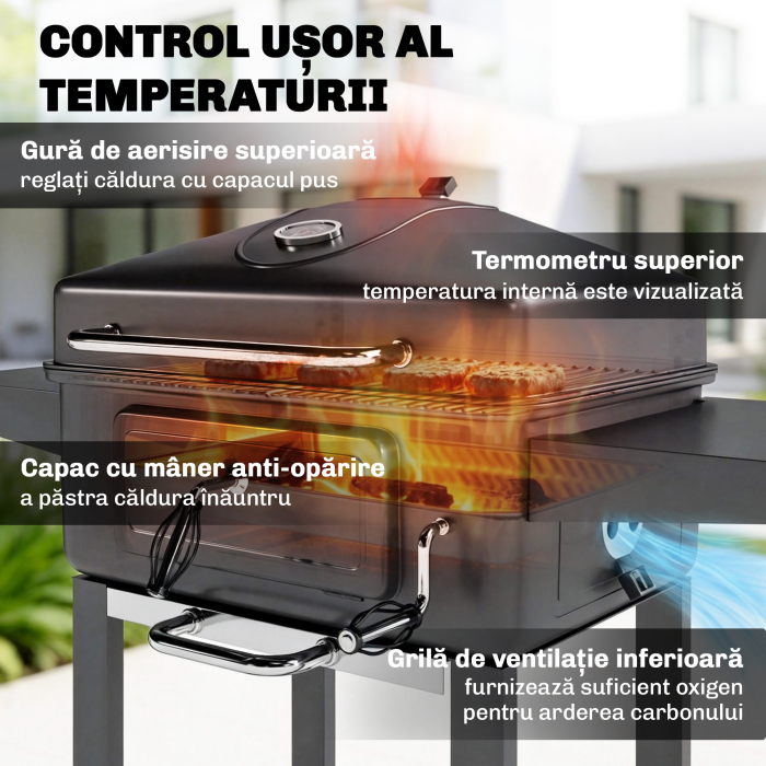  Gratar pe Carbune, Afumator Portabil cu Ventilatie, Termometru si Rafturi Laterale, Negru [6]