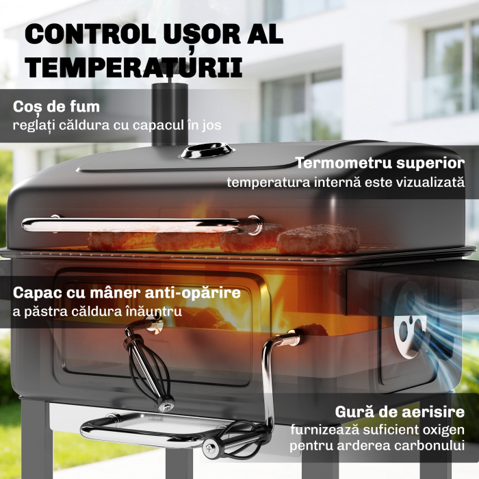  Gratar pe Carbune, Gratar Afumatoare cu Roti pentru Exterior, Negru [6]