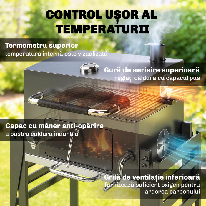  gratar pe carbune, grila reglabila, rafturi rabatabile, termometru. [6]