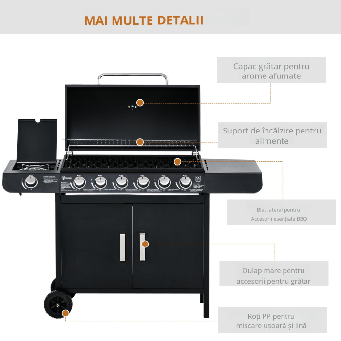  Gratar pe Gaz cu Capac, 7 Arzatoare de 20 kW in total si Arzator Lateral, Termometru, Raft si 2 Roti, 135x50x100cm Negru [4]