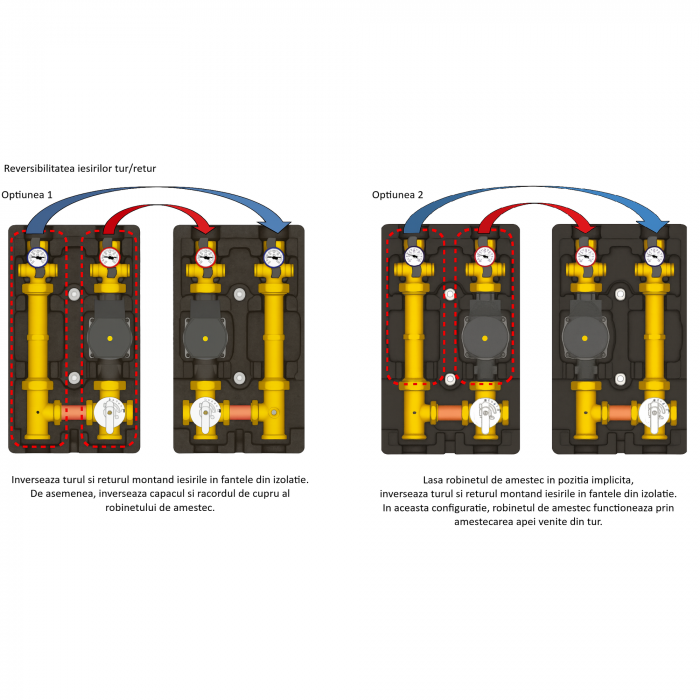 Grup de pompare cu vana de amestec cu bila Giacomini R586RY102, pompa de circulatie DAB EVOSTA2 sau WILO, eficienta energetica ridicata, 400mp [3]