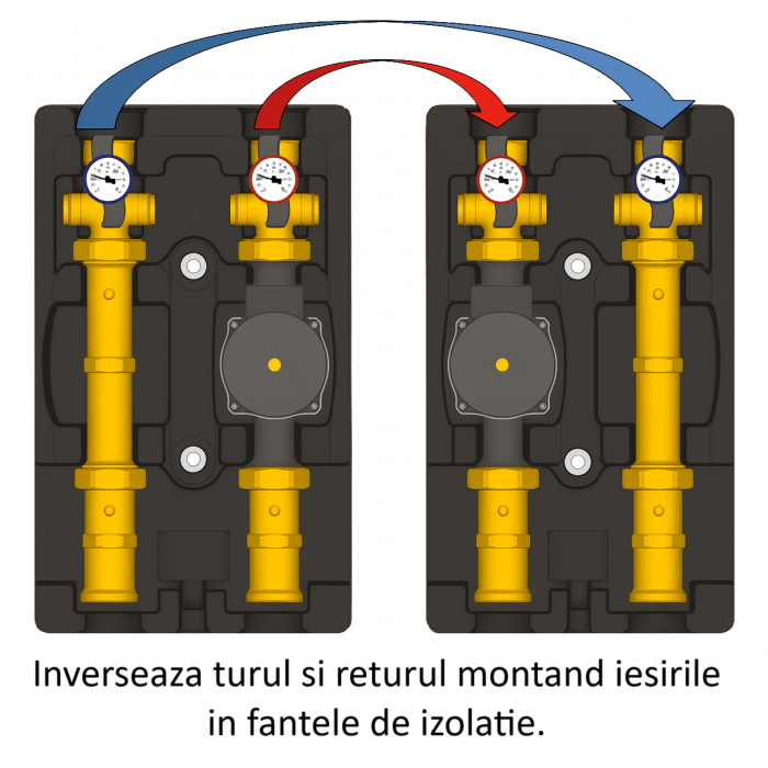 Grup de pompare Giacomini R586RY101, pompa de circulatie DAB EVOSTA2 sau WILO, eficienta energetica ridicata, 400mp [2]