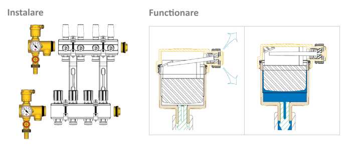 Grup intermediar Giacomini R554DY005, pentru distribuitor incalzire/racire, cu aerisitor automat, robinet de golire si termometru [2]