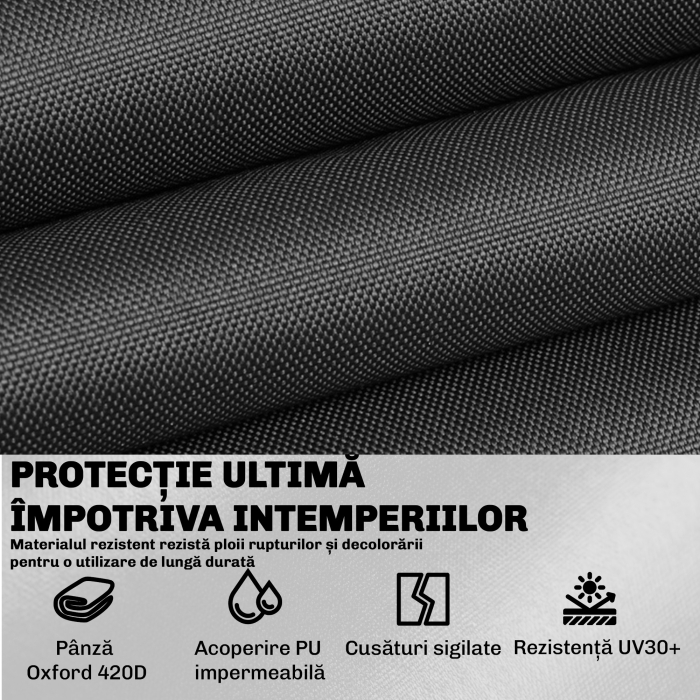  Huse pentru Mobilier de Gradina 4 Piese, Impermeabile, Negru [5]