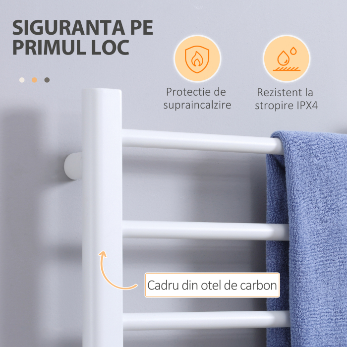  Incalzitor electric pentru prosoape , cu 8 bare cu temporizator incorporat si indicatoare LED, otel carbon, alb [7]