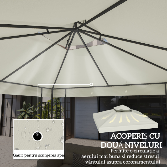  invelis de inlocuire pentru Pergola de Gradina cu Doua Nivele si Orificii de Drenaj, 300x300 cm, Alb Crem [4]