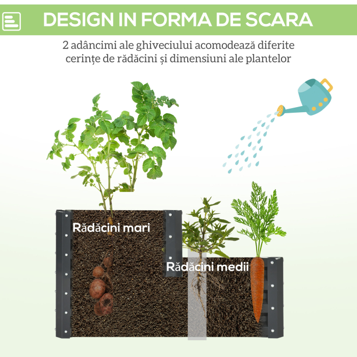 Jardiniera pentru Plan de Cultivare inaltat pe 2 Niveluri din Otel, Jardiniera Supraetajata cu Parte Inferioara Deschisa [4]