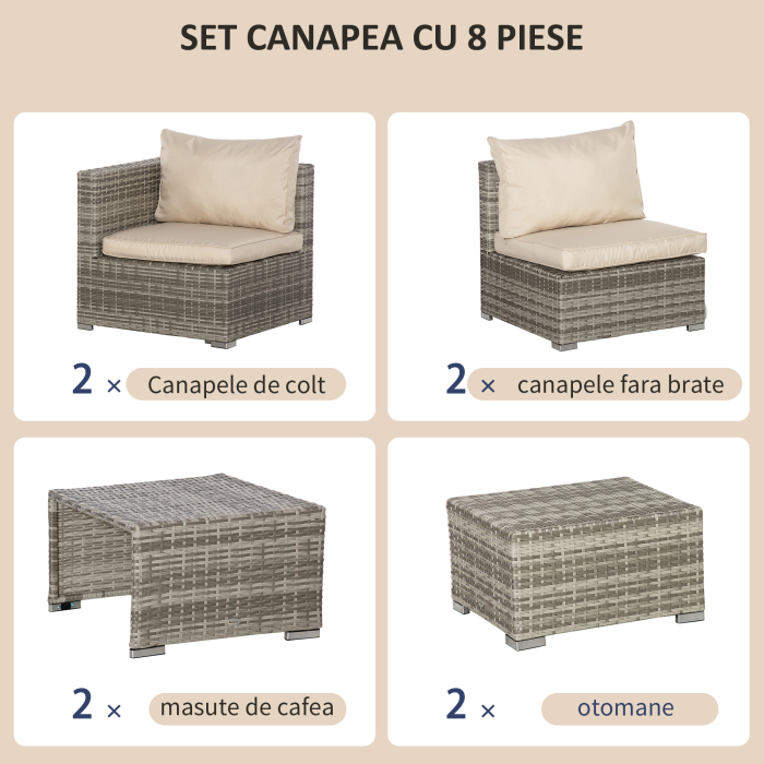 Living pentru gradina din Rattan PE din 8 Piese , Gri si Bej [4]