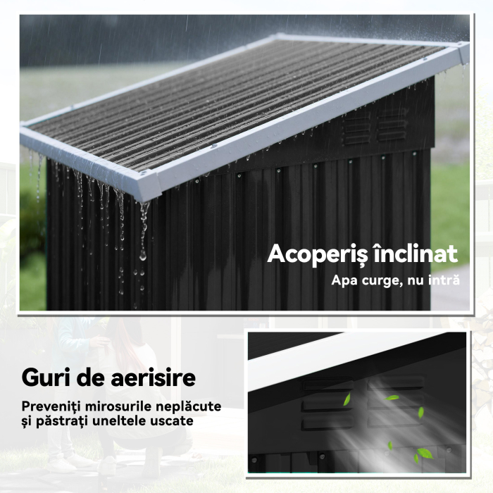  Magazie de Gradina 0,74m² din Otel Galvanizat cu Guri de Aerisire, Magazie cu Usa Blocabila, Acoperis inclinat, Manusi, Depozitare Unelte, 107,5x91x185 cm, Gri inchis [5]