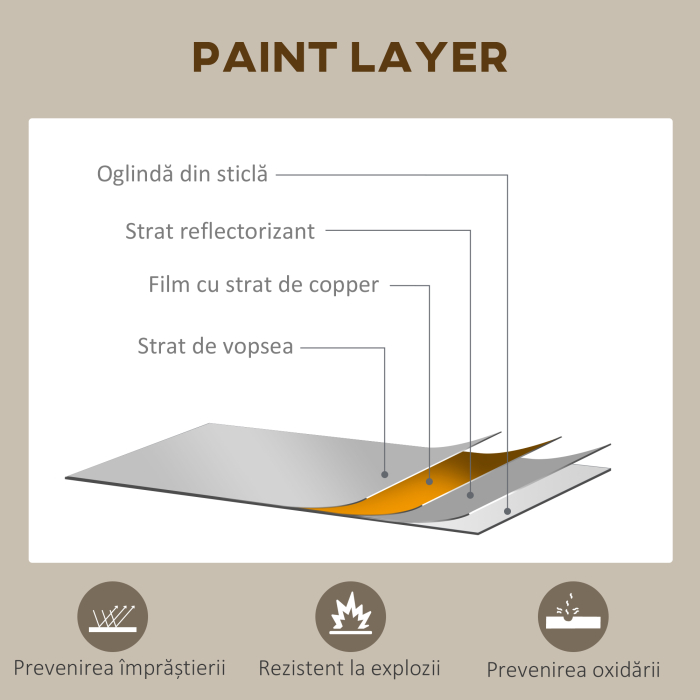  Oglinda Arcuita cu Cadrul Metalic - Design Modern [5]
