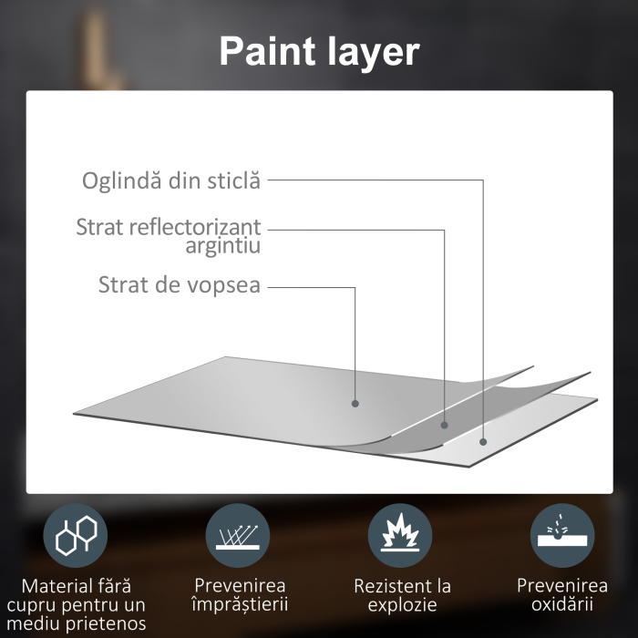  Oglinda de Baie cu Lumini LED Reglabile, Comutatoare Touch si Functie Antiaburire, 70x50 cm [8]