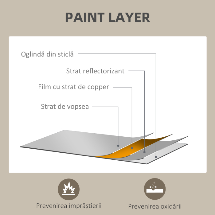  Oglinda Dreptunghiulara de Perete cu Carlige, Sticla si MDF, 60x80 cm, Negru [6]