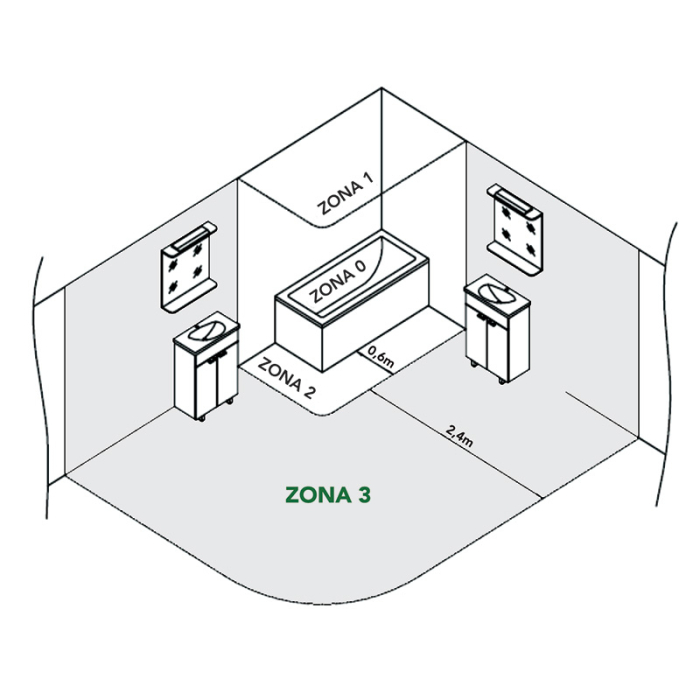 Oglinda Fluminia, Cleopatra-100, dreptunghiulara, cu iluminare LED si lupa cosmetica [11]