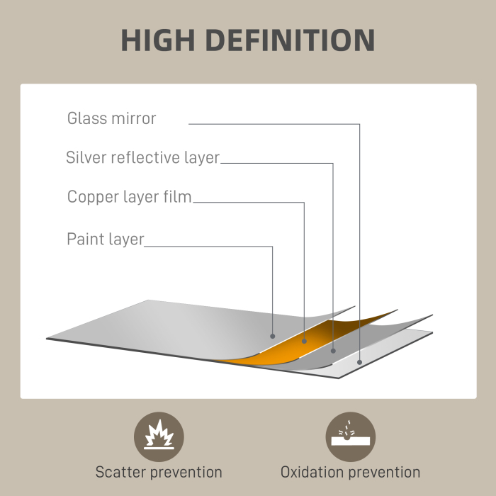  Oglinda Industriala de Perete, Oglinda Dreptunghiulara cu Rama Metalica, Oglinda Decorativa, 109x2x69 cm, Negru [6]