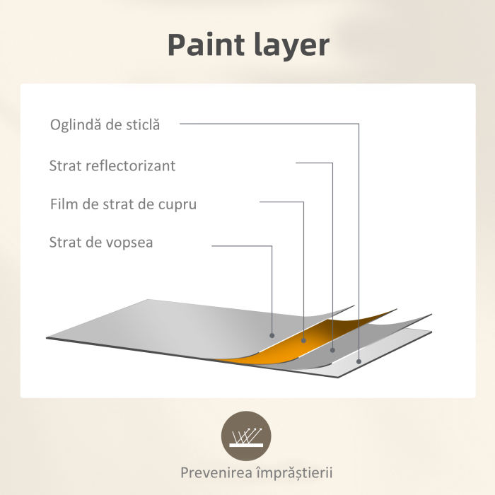  Oglinda Perete - Dreptunghiulara cu Cadru Metalic Stil Fereastra [6]