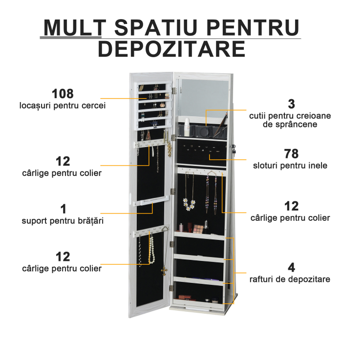  Oglinda-Portbijuterii LED cu 4 Rafturi si Spatii de Depozitare Alb [5]