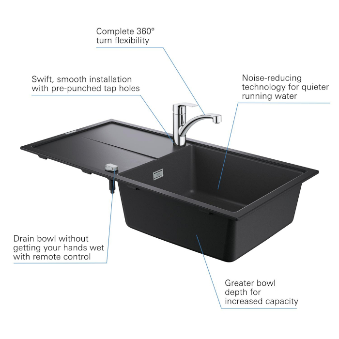 Pachet chiuveta bucatarie Grohe 31884AP0, Via, quartz, pe blat, 1000 x 500 mm, baterie Grohe, negru/crom [3]