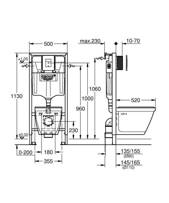 Pachet WC suspendat Grohe 39186000, 4 1 Solido Perfect, tip instalare suspendat, tip instalare cadru incastrat [4]