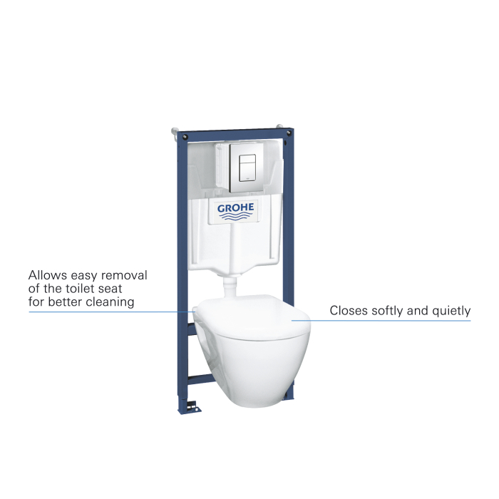 Pachet WC suspendat Grohe 39186000, 4 1 Solido Perfect, tip instalare suspendat, tip instalare cadru incastrat [7]