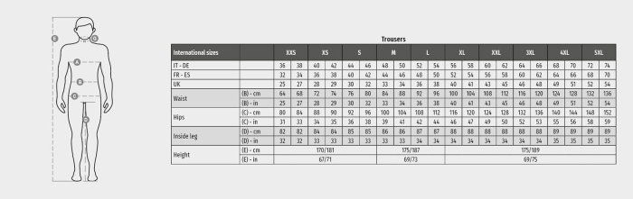 Pantaloni talie Payper Worker Stretch Summer, Sezon Vara, Navy Blue, Marime L [2]