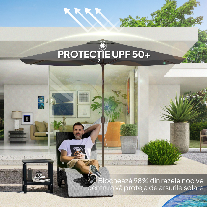  Panza de Schimb pentru Umbrela Dreptunghiulara 3x2 m cu 6 Spite, Poliester Anti-UV 50+, Gri [6]